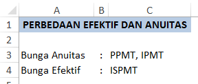 Perbedaan Anuitas dan Efektif dalam Excel